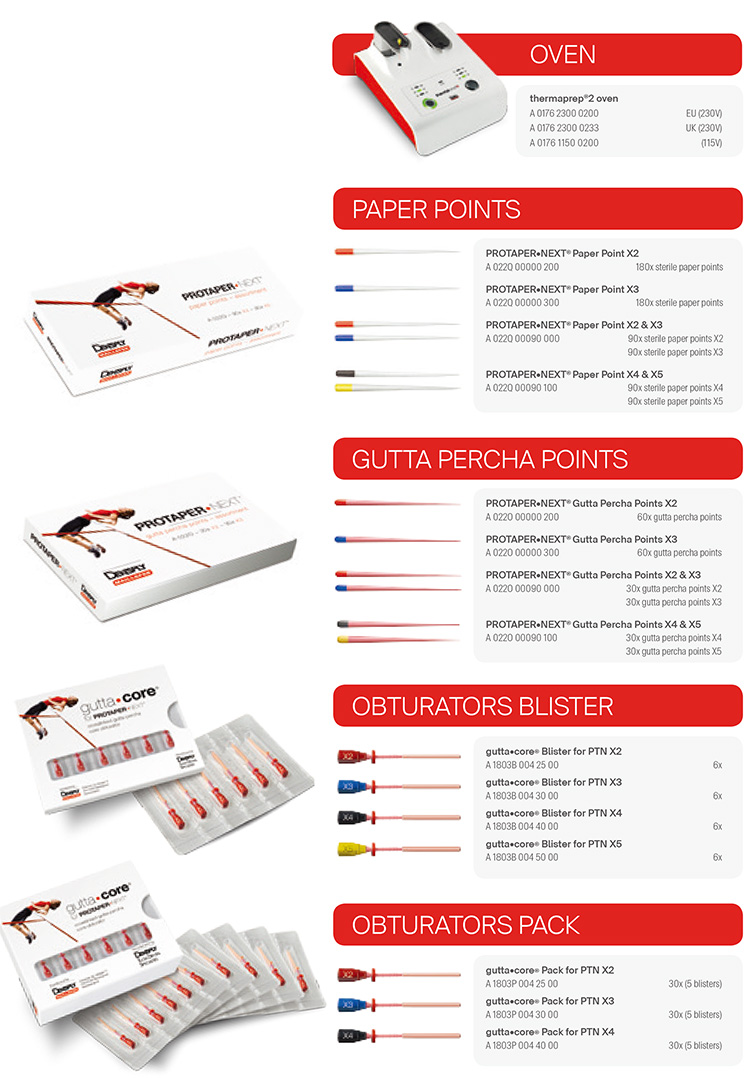 Protaper Next Endodontic File